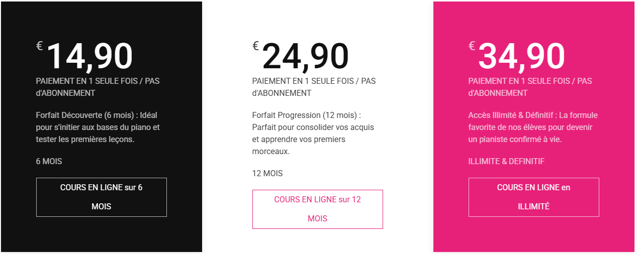 Choix des formules pour apprendre le piano de chez soi